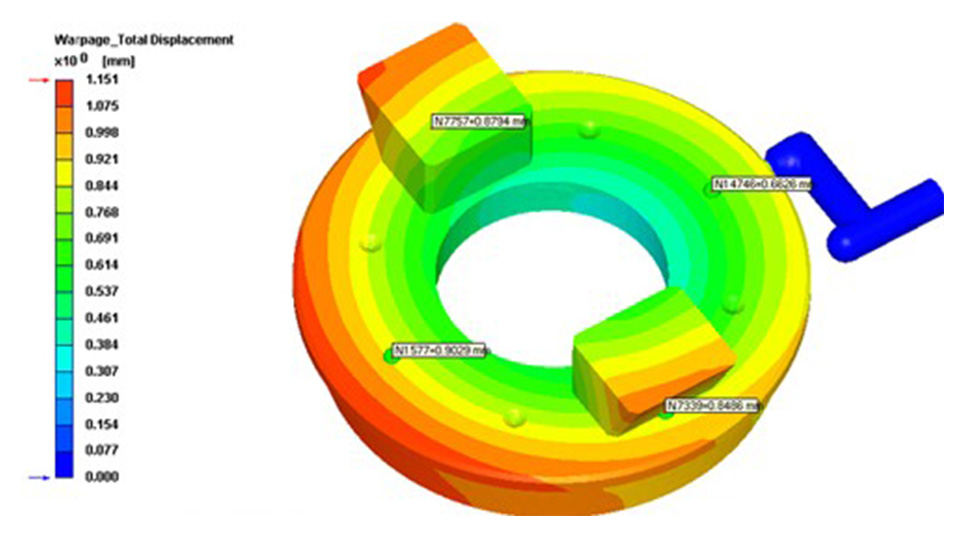 סימולציית Investment Casting